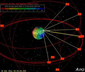 中國北斗衛星導航系統正式面向全球提供高質量服務